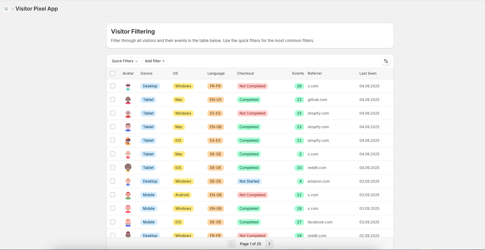 Visitor filtering and segmentation interface